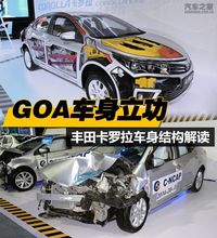 GOA车身立功 丰田卡罗拉车身结构解读[23P]