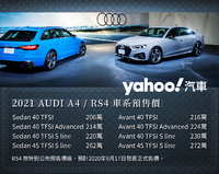 端輛前菜就這麼香！2021 Audi RS 4 Avant & A4中期改款搶先亮相！