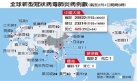 將派國際專家赴陸 世衛：武漢肺炎還不算大流行