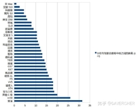 中保研碰撞试验，揭开国产大众德系车皮厚安全的遮羞布[10P]