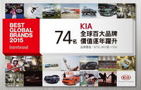 KIA 入圍 2015 Interbrand 全球百大品牌排行榜 [1P]